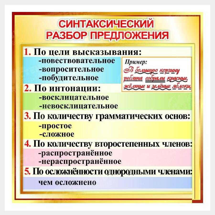 На рисунке изображен лежащий на доске камень сделайте в тетради такой же рисунок и изобразите