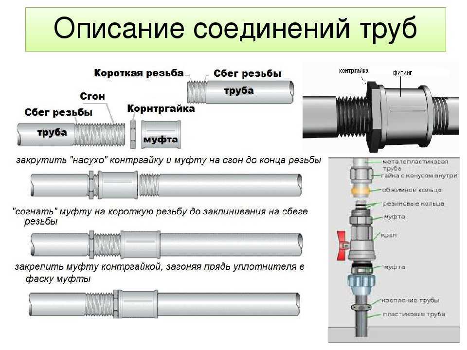 Переход с полипропилена на сшитый полиэтилен для теплого пола (большое количество фото) - obzorstroi.ru