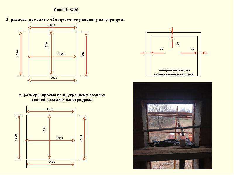 Размер окна в котельной в частном доме для газового котла