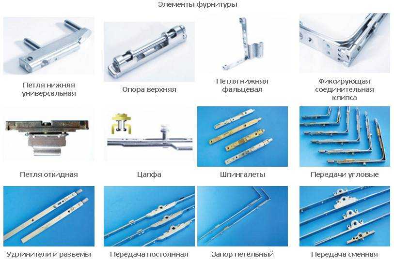 Установка оконных петель – как сделать своими руками