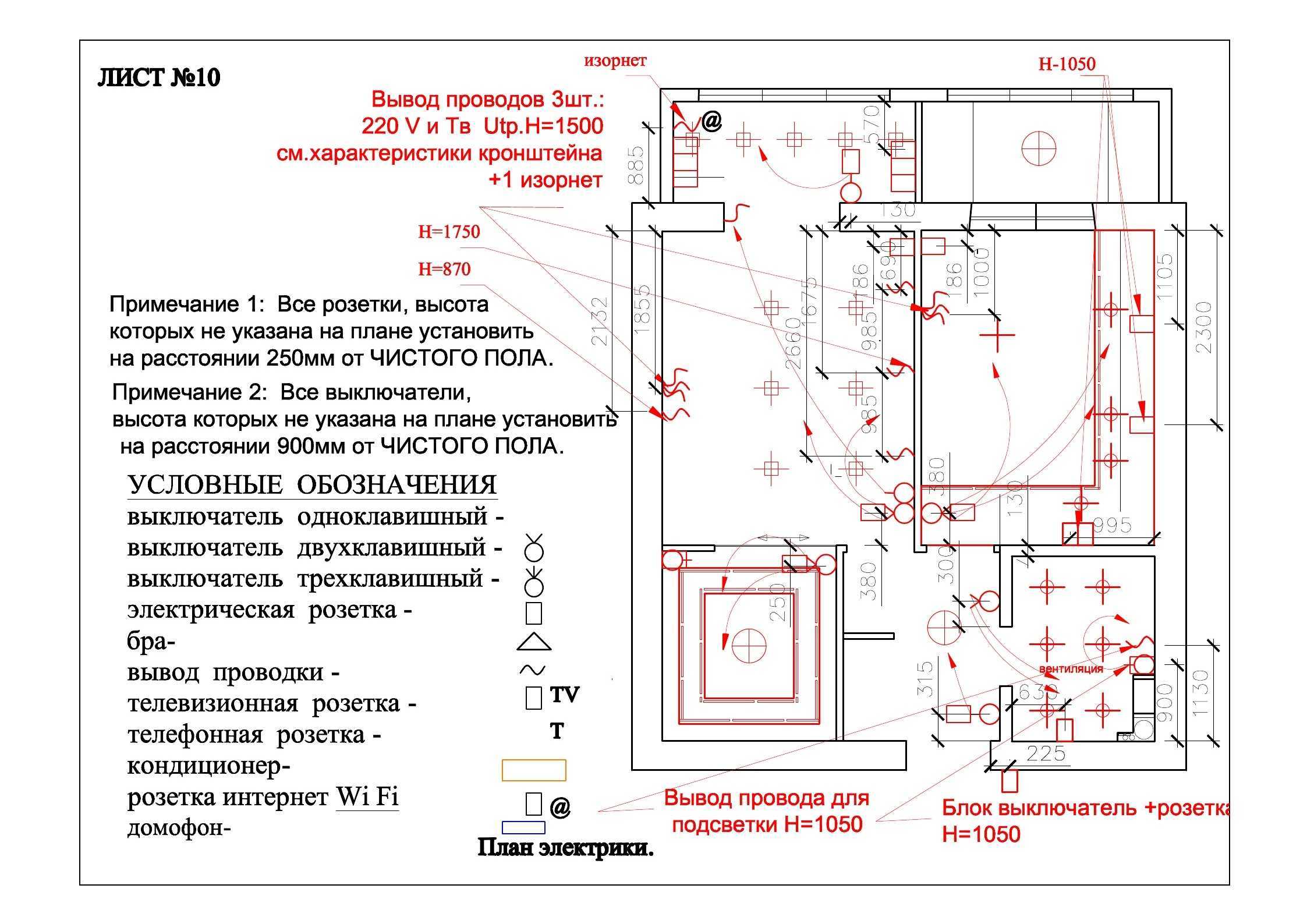 10 ошибок при установке и подключении кондиционера в квартире.
