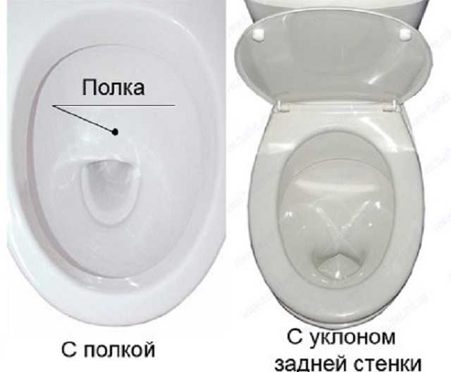Унитазы полуфарфоровые и фарфоровые воронкообразные с сиденьем и креплением с цельноотлитой полочкой