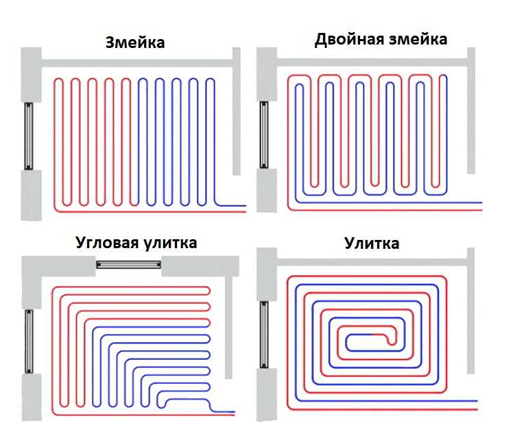 Подключение инфракрасного пленочного теплого пола teplotex