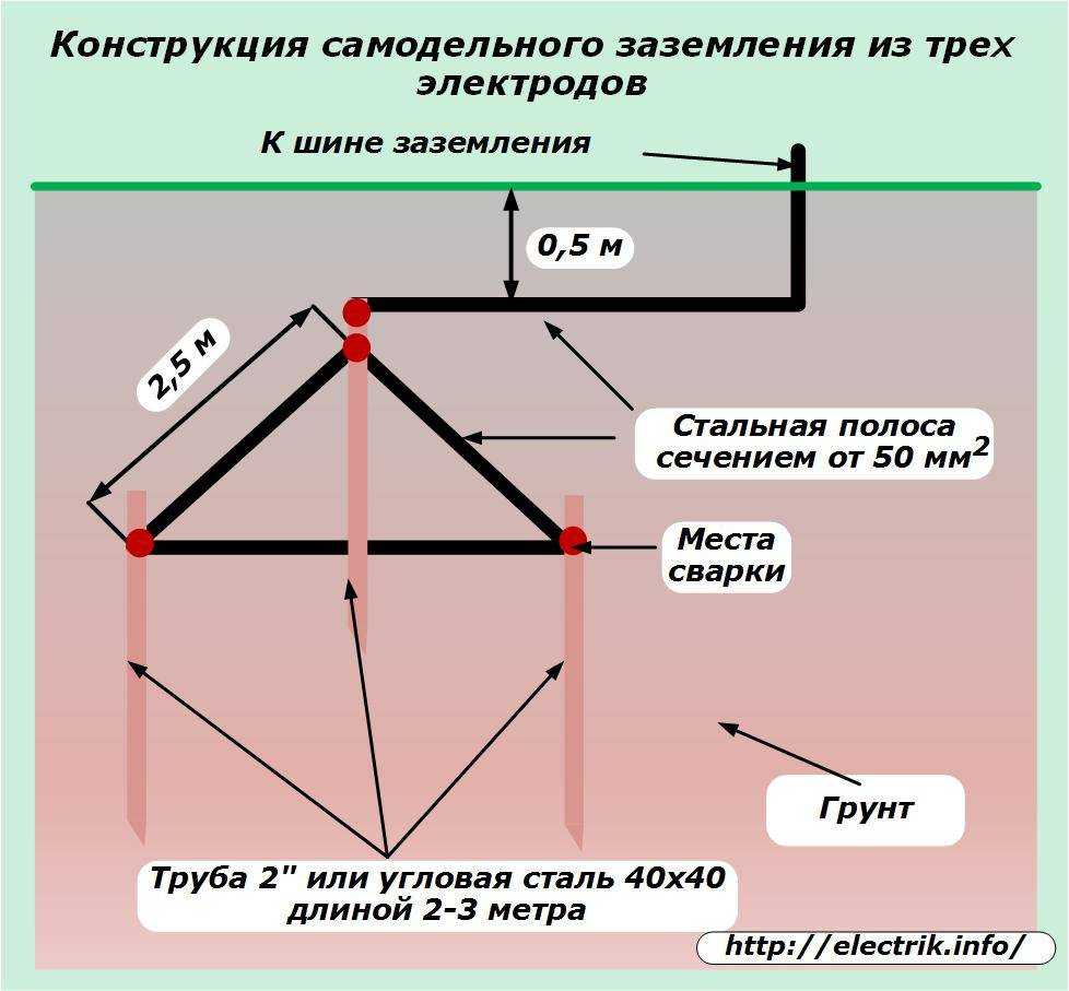 Как правильно подключить трехжильный провод к вилке без заземления — стабилизаторы напряжения, ибп, инверторы