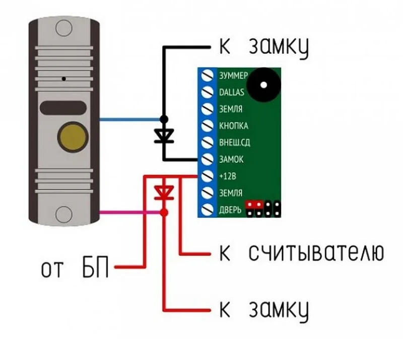 Контроллер домофона z 5r схема