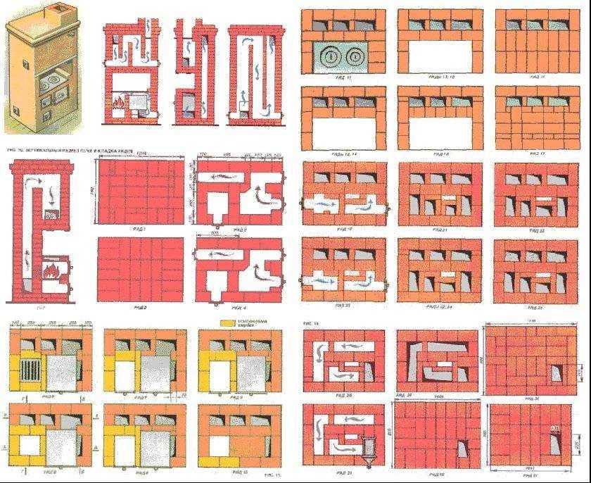Банная печь 4 на 4 кирпича по белому. аятка | печник, услуги печника. трубочист. кладка печей, каминов, барбекю. тел. +7 (343) 213-01-02