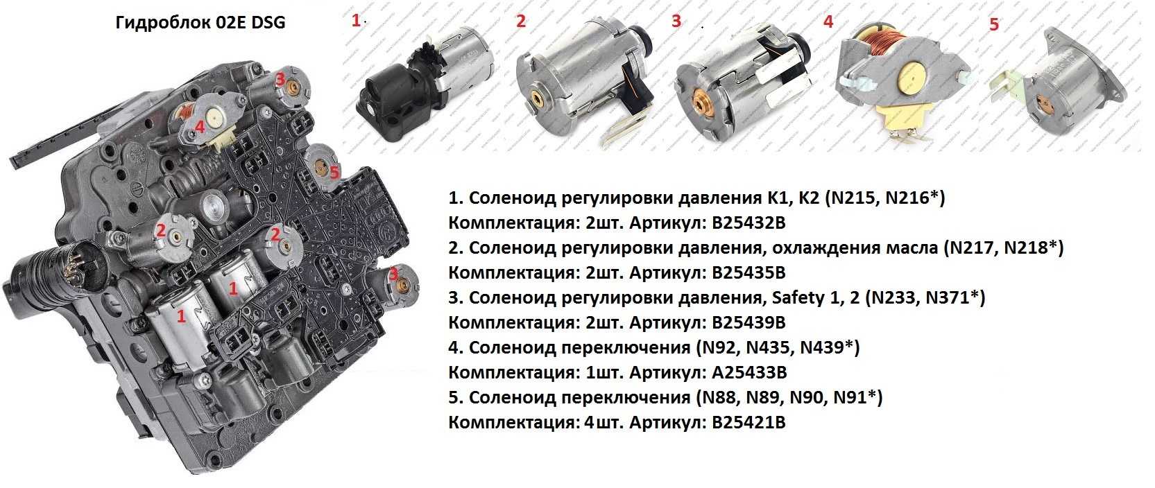 Руководство по ремонту акпп dsg 6 и dsg 7 (dq200 dq250 (02e))