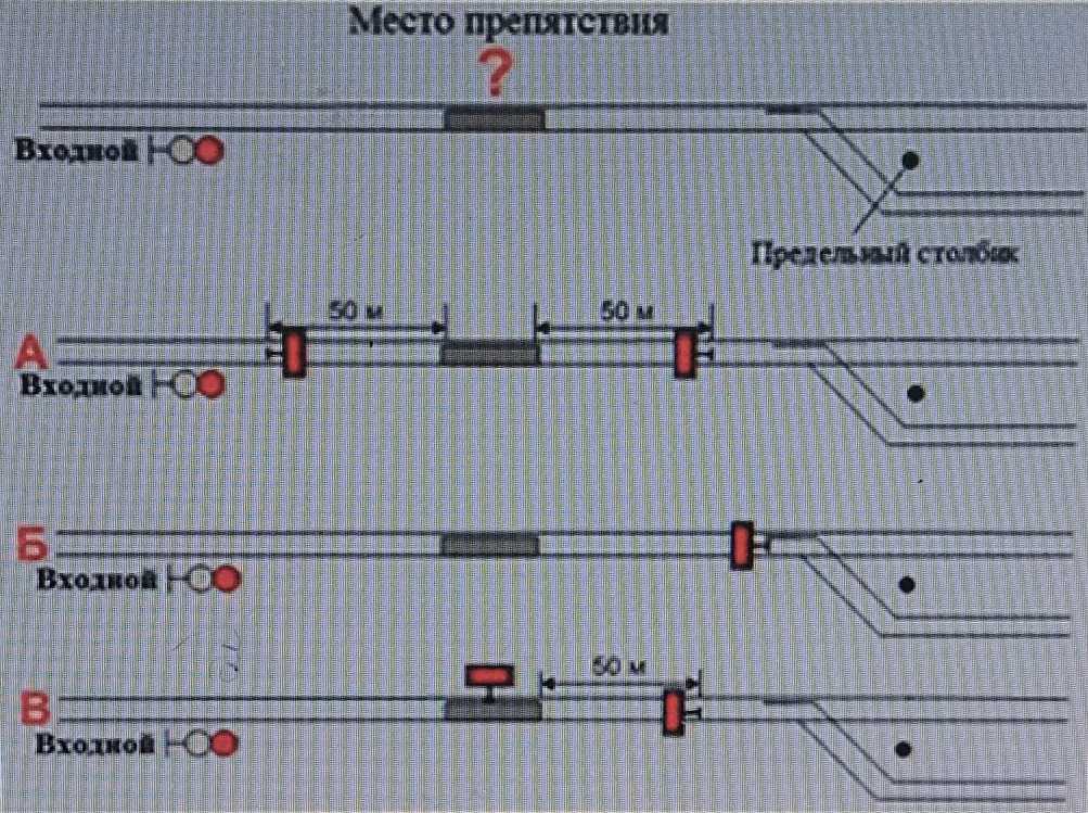 Эб 1283.5 проверка знаний работников теплоснабжающих и теплосетевых организаций (февраль 2021 года)