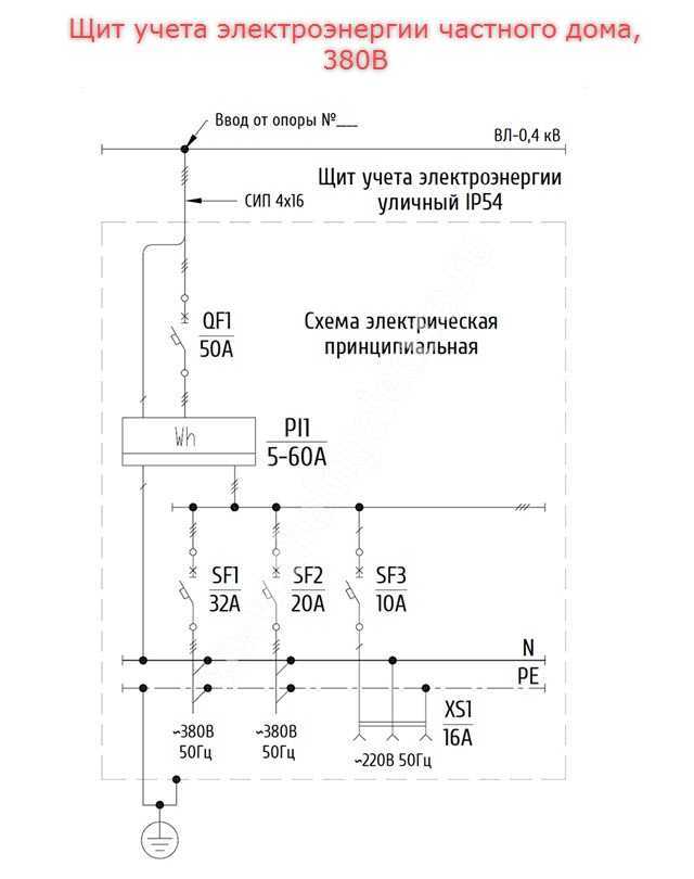 Электропроводка в частном доме - от схемы до монтажа