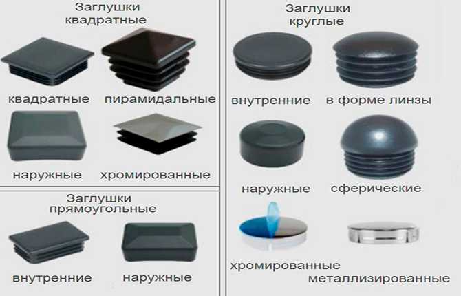 Как правильно заглушить газовую трубу: пошаговая инструкция