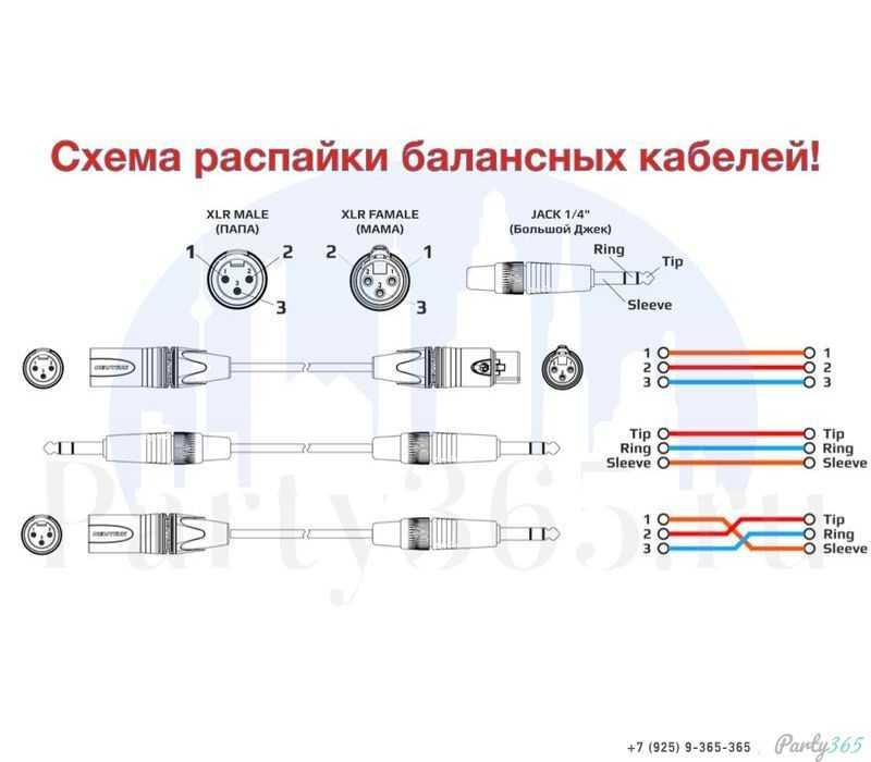 Распиновка микро и мини разъемов usb кабеля с версиями распайки по цветам проводов