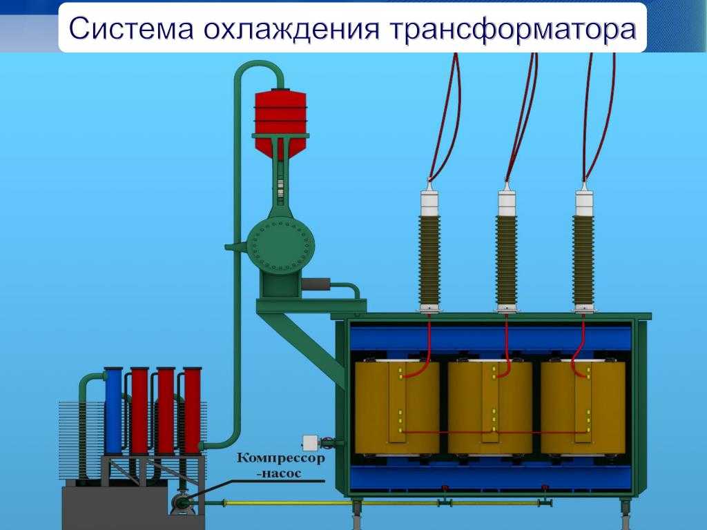 Установка трансформатора после ремонта