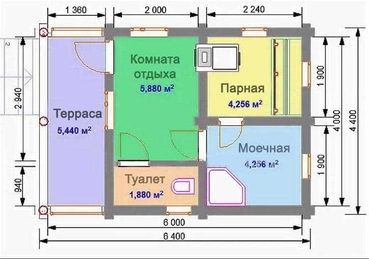 Советы: как правильно сделать баню — этапы строительства.