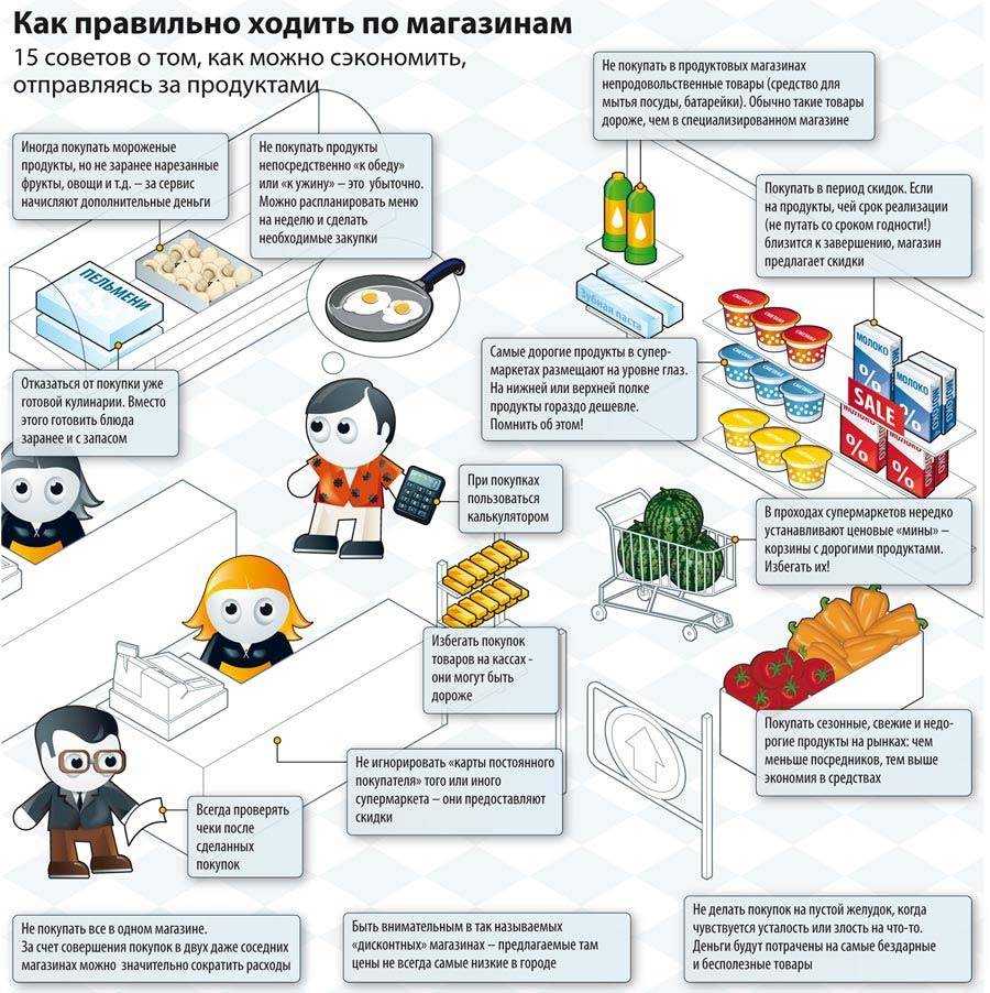 Как накрыть стол на 1000 рублей на день рождения в 2023 году — недорого и вкусно без заморочек