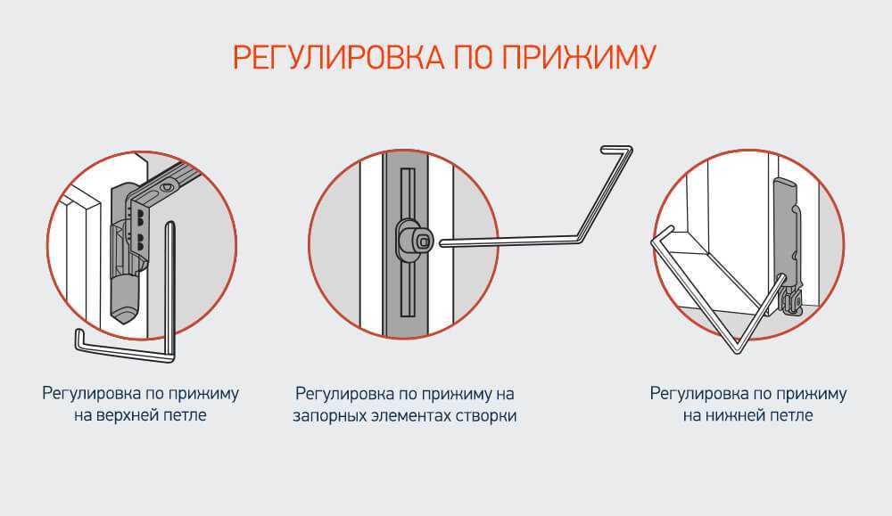 Ремонт балконной двери своими руками: как отремонтировать и отрегулировать
