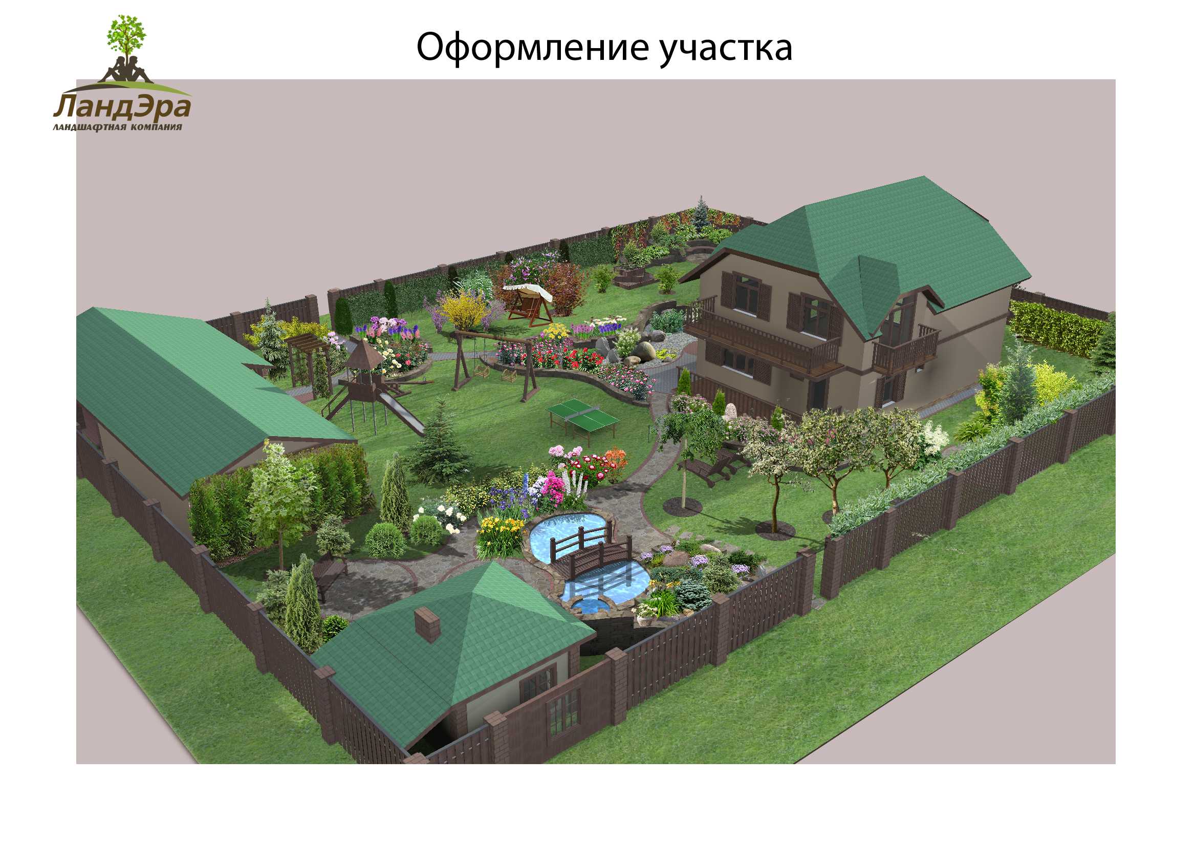 Планировка участка 4 сотки: выбираем самое необходимое, нюансы функционального использования земли