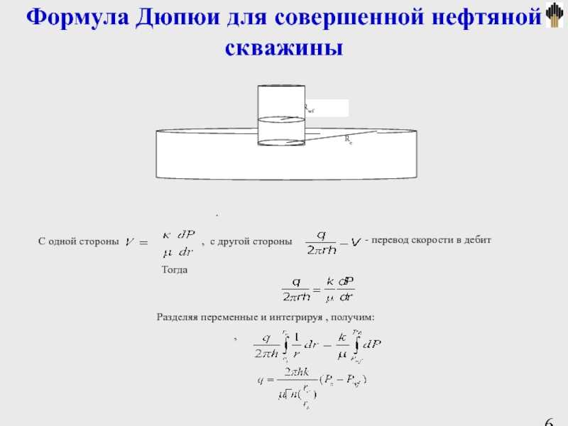 Определение радиуса контура питания для горизонтальных скважин с мгрп на верхнеюрских отложениях