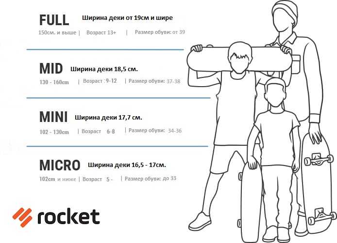 Вертикальный прыжок
