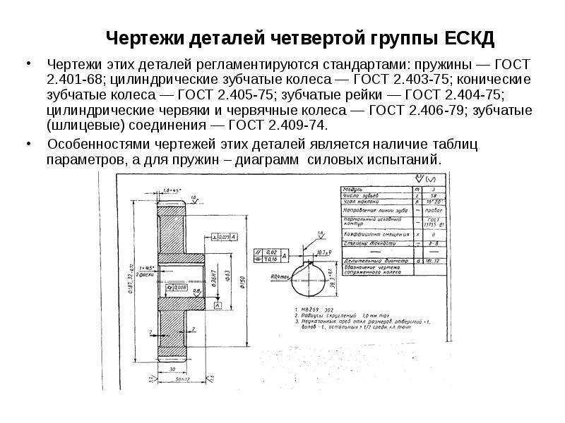 Правила выполнения чертежей зубчатых реек