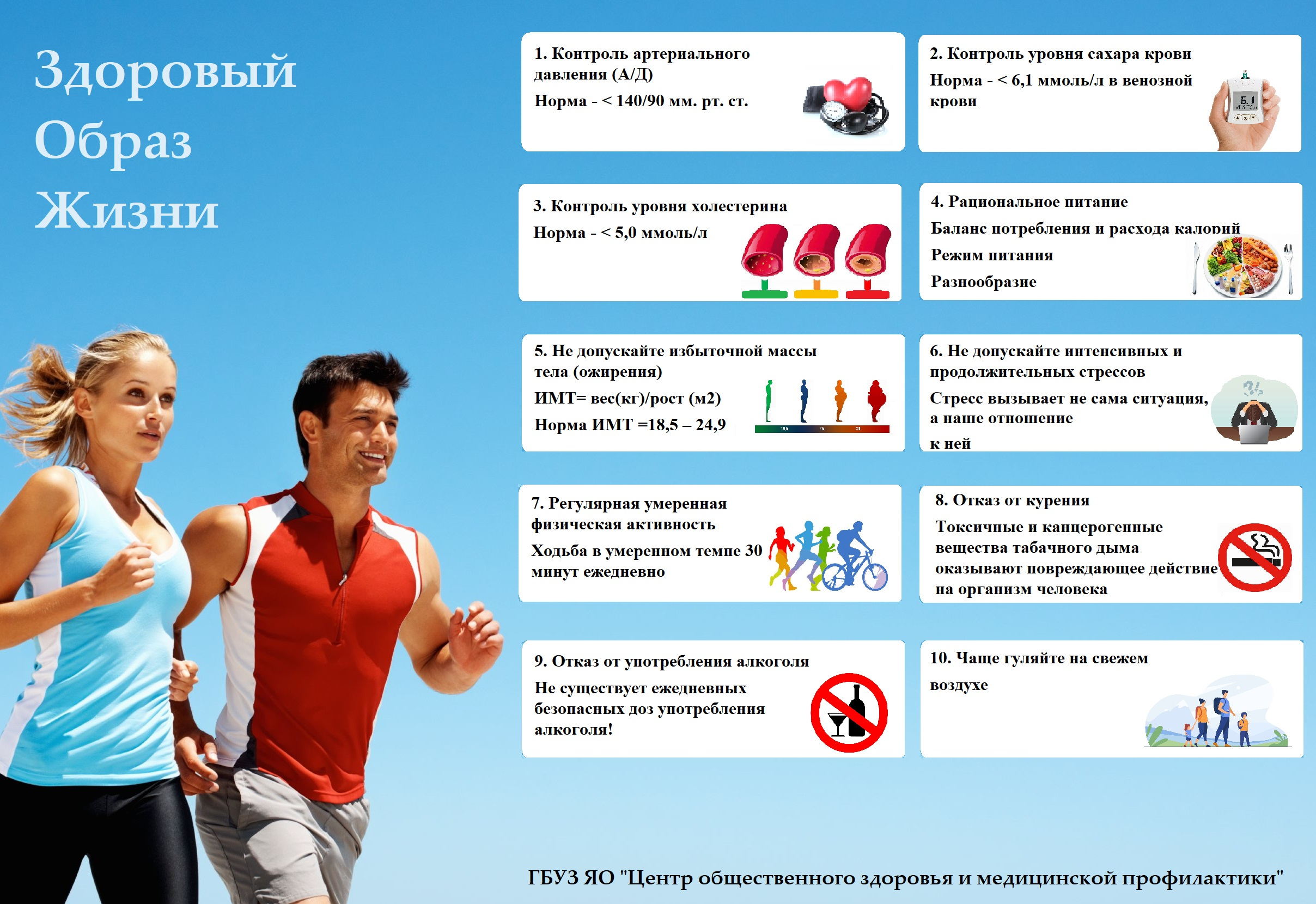 Здоровый образ жизни и здоровье - готовый реферат