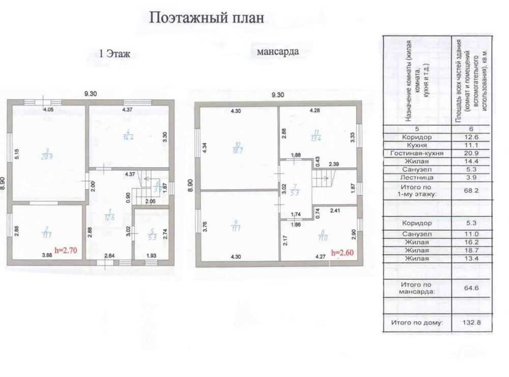 Как узнать план квартиры по кадастровому номеру и адресу: подробная инструкция с публичной кадастровой картой и выпиской из егрн росреестра