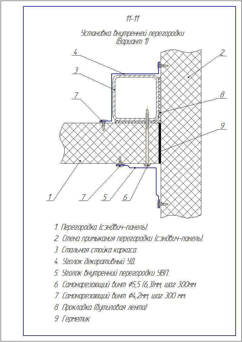 Монтаж сэндвич панелей: технология, крепление и конструкция стеновых, установка перегородки вертикально, как крепятся и монтируются