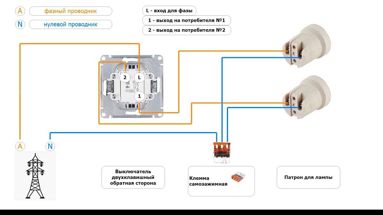 Atlas design двухклавишный перекрестный