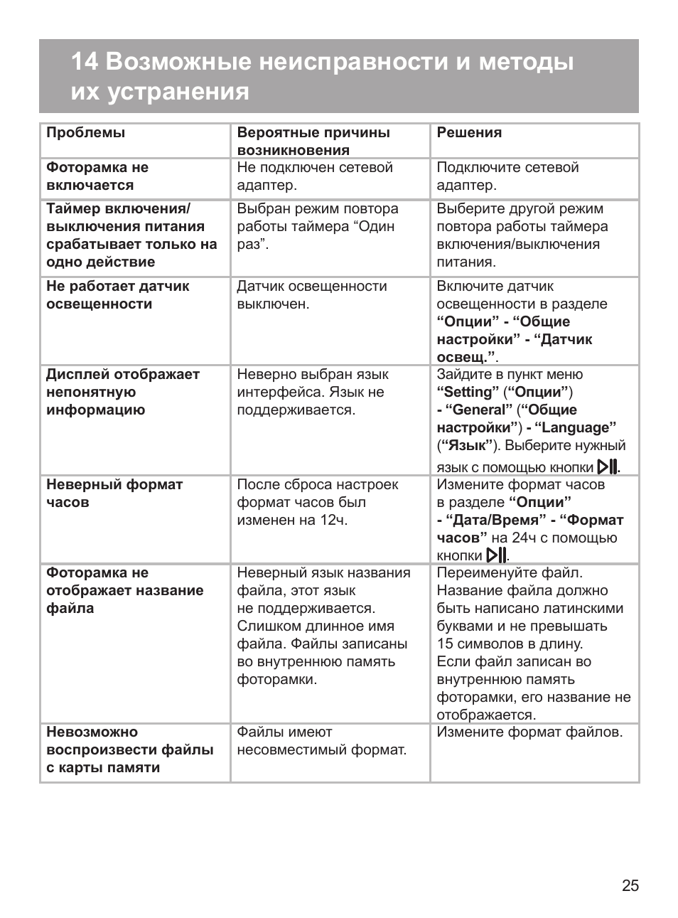 Как выбирать, готовить и подавать кофе. кофе. 333 рецепта со всего мира