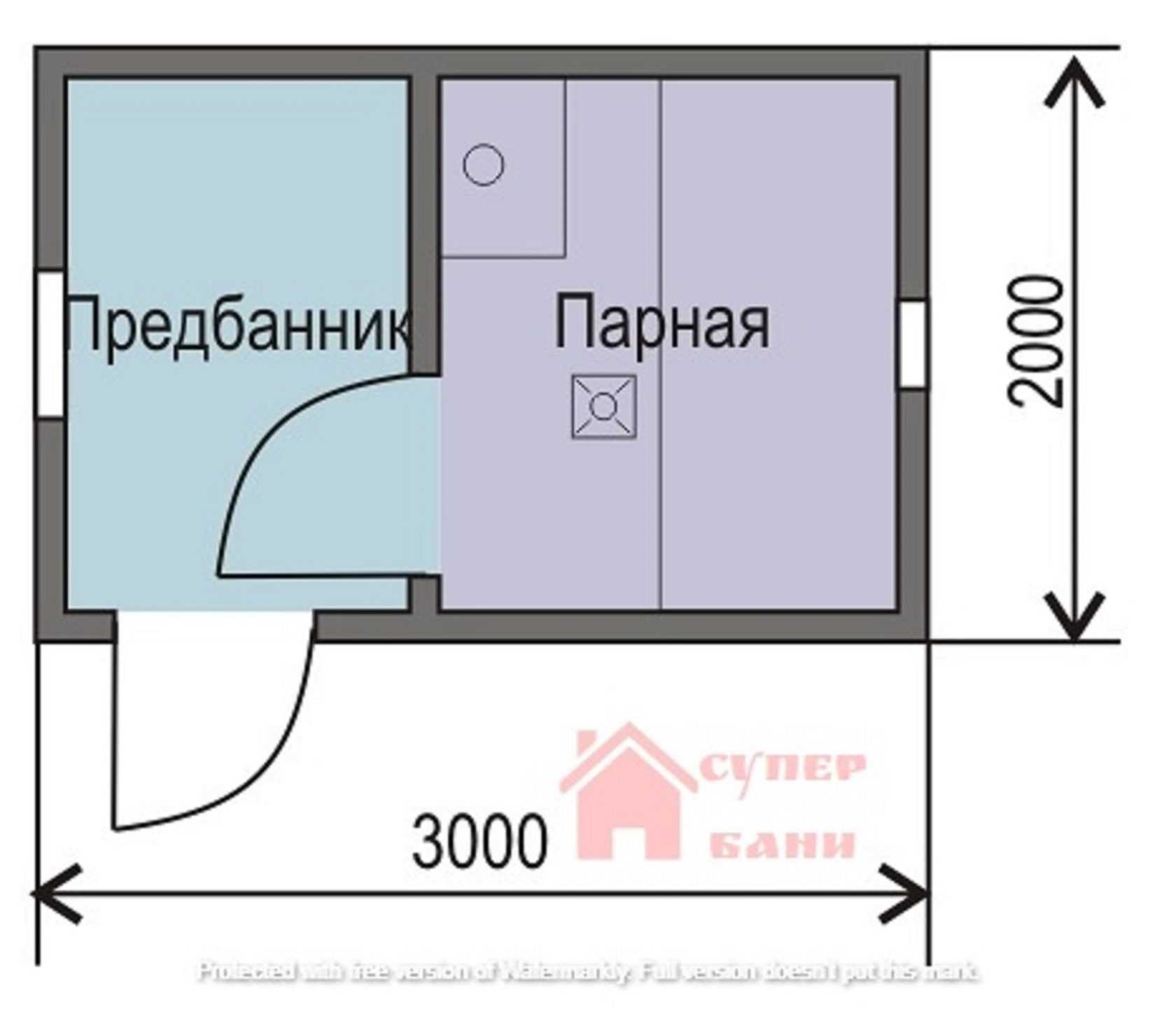 Мини баня 2х2 с печкой своими руками