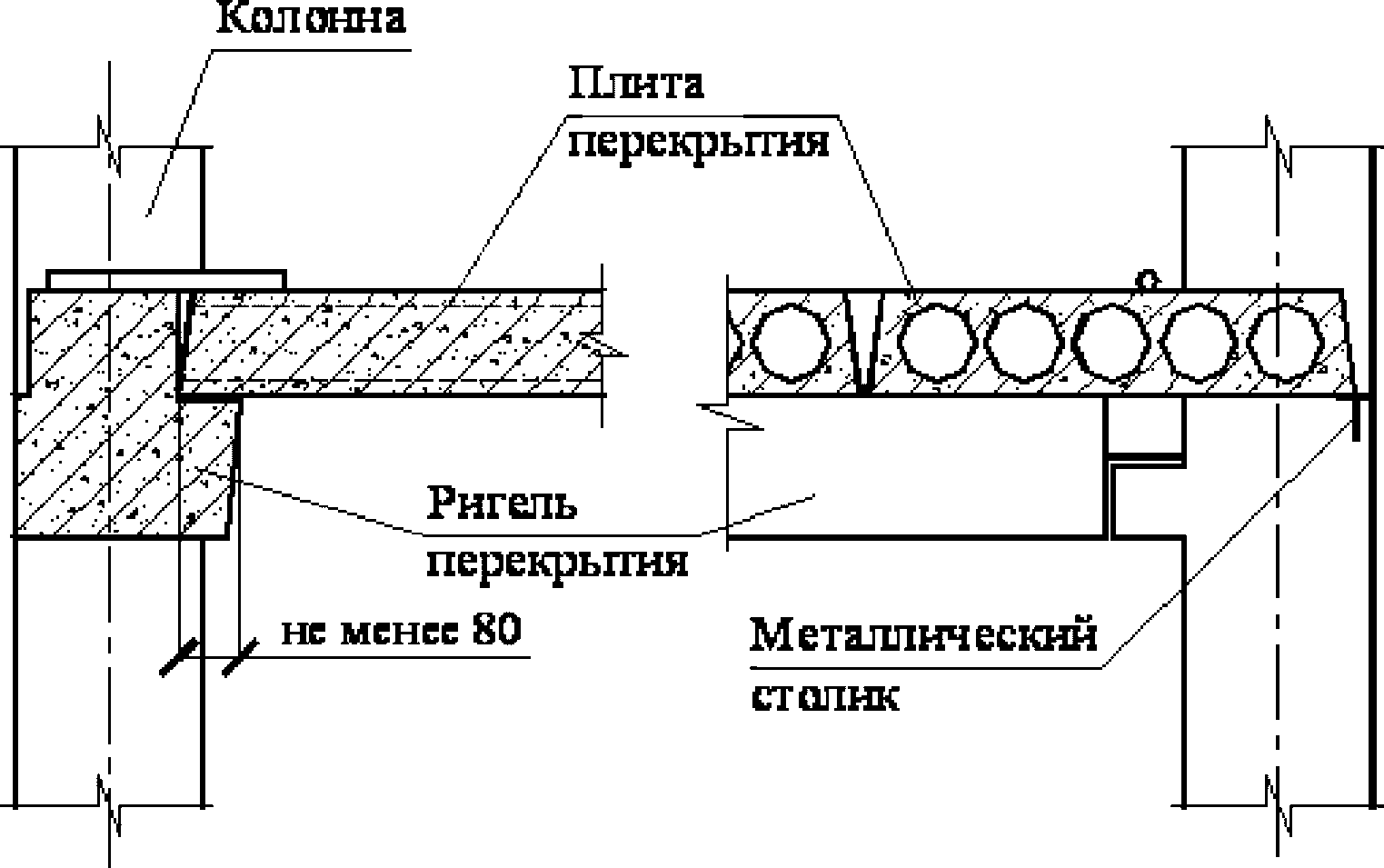 Узлы опирания плит перекрытия на металлические балки
