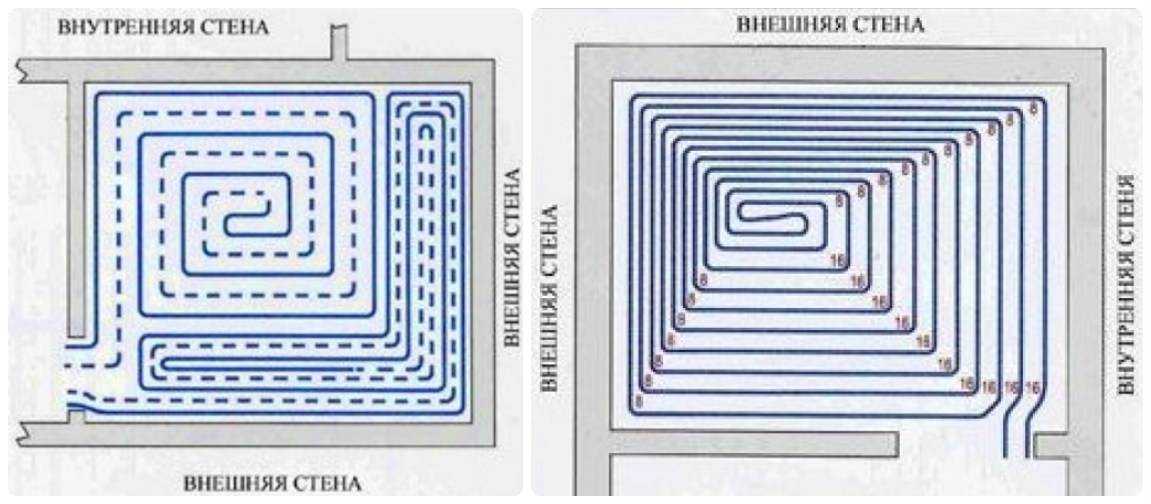 Расстояние между трубами отопления снип