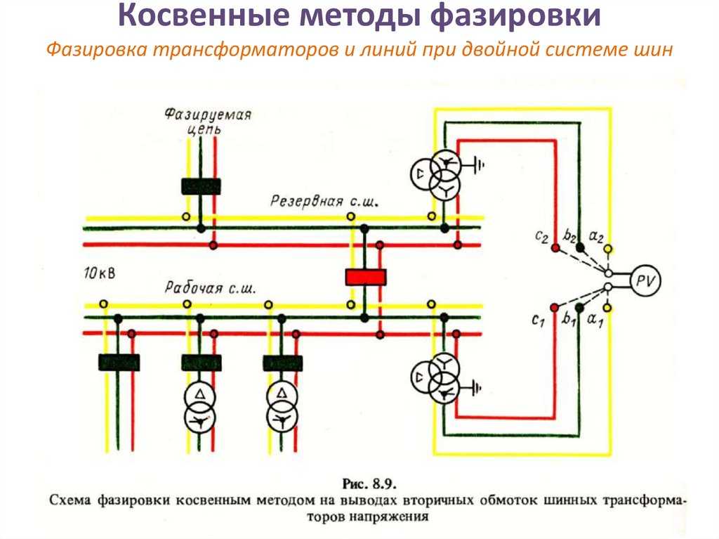 Фазировка | электротехнический журнал