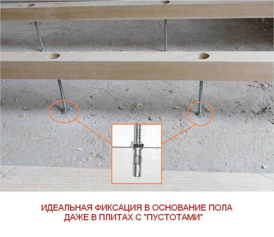 Как крепить доску к профильной трубе? лучший вариант крепления к профильной трубе (2 мм)
