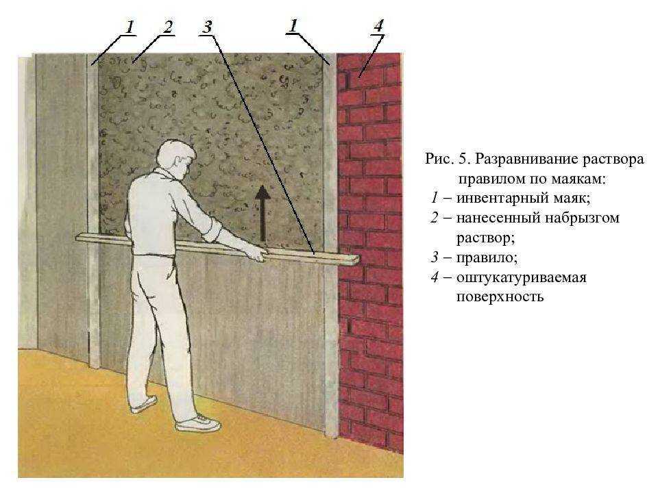 Какие шпаклевки можно наносить на цементную штукатурку?
