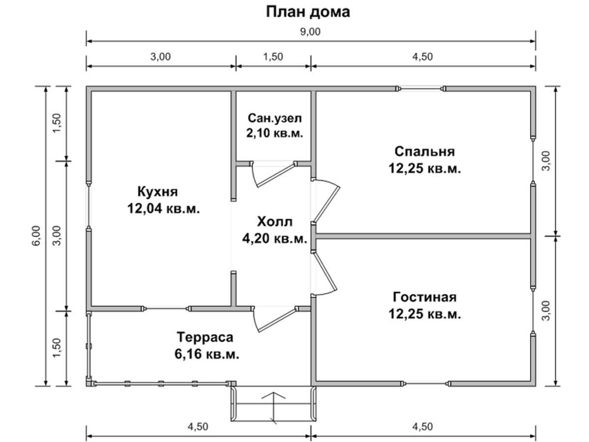 Особенности проектирования одноэтажных домов с террасой