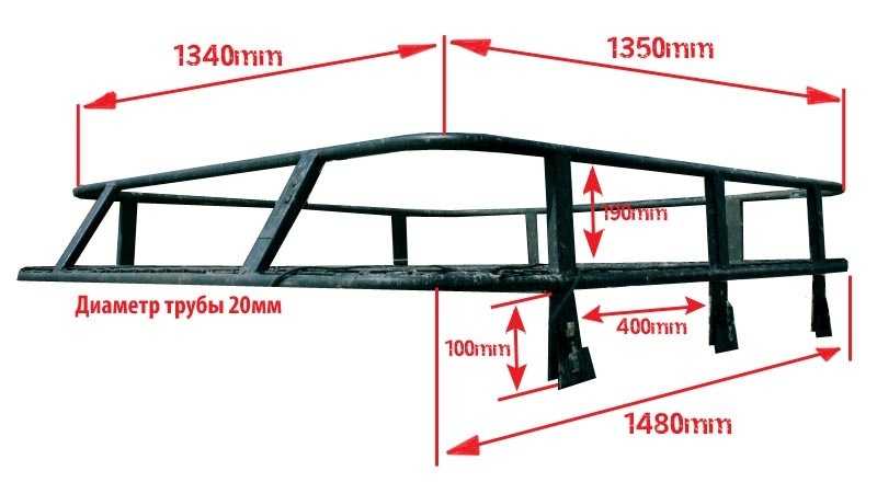 Самодельный экспедиционный багажник на ниву — автотоп