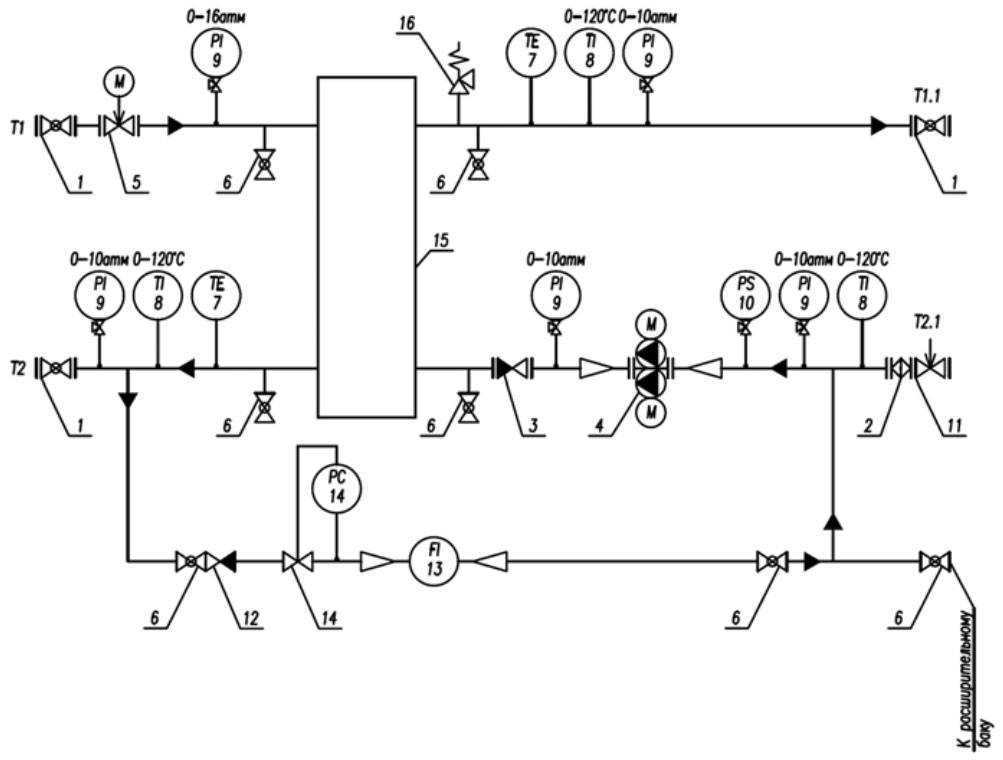 Схема теплового узла принципиальная схема