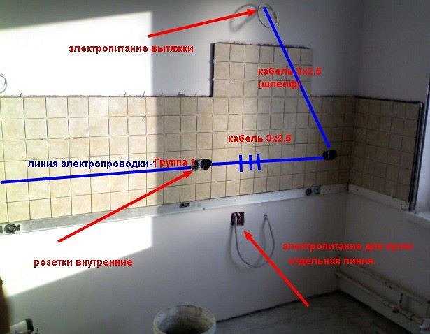 Разводка электрики на кухне: правила монтажа и схема