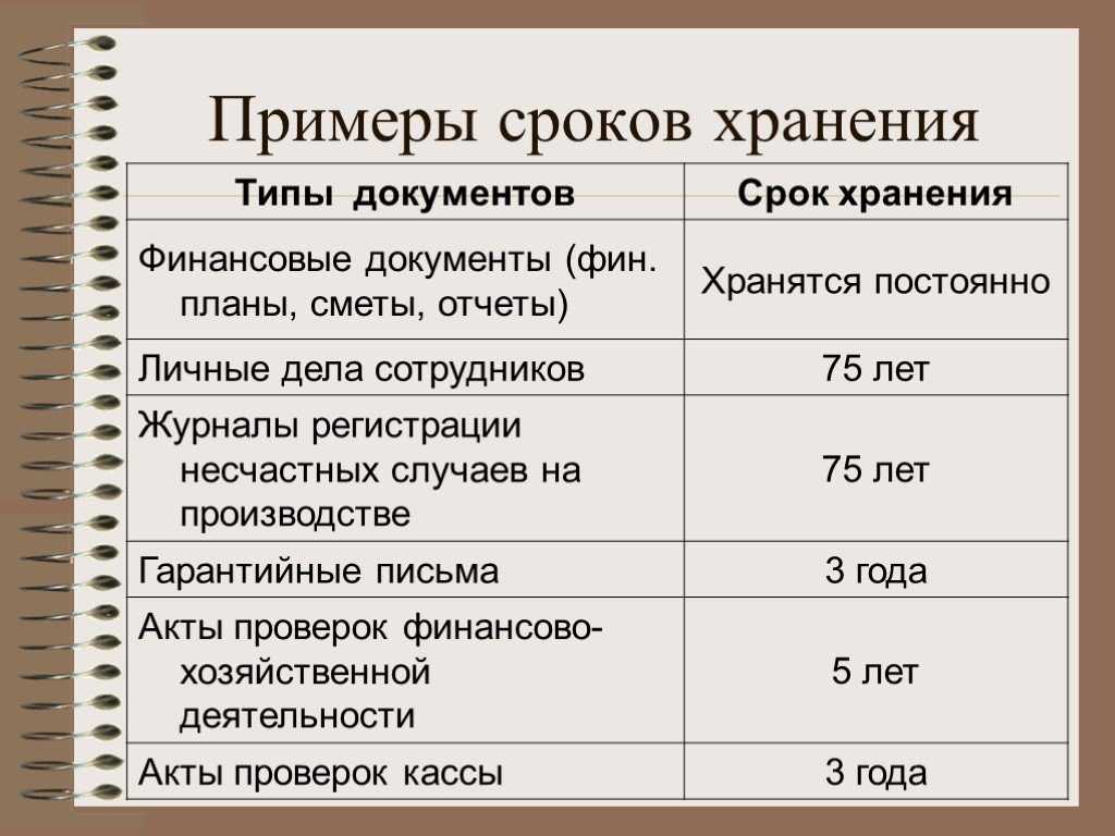 Как и сколько варить морковь до готовности в кастрюле, микроволновке и мультиварке для салата оливье и винегрета