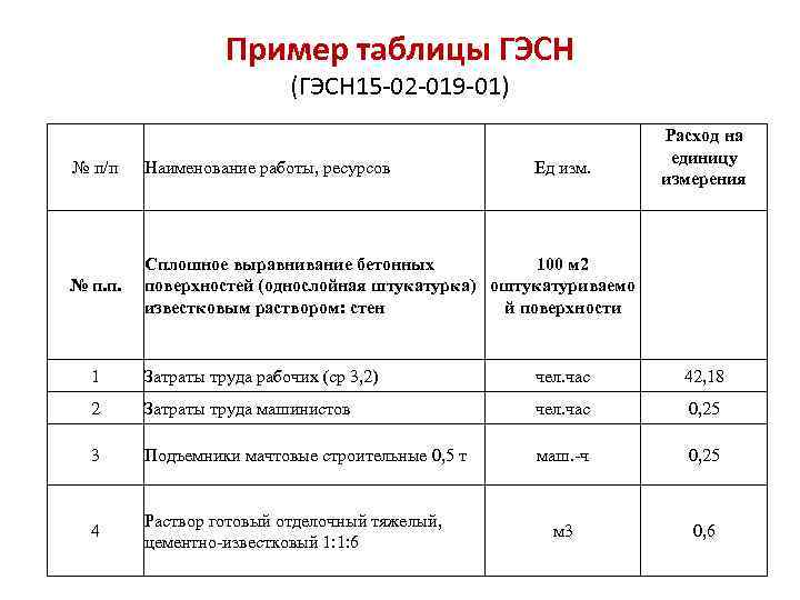 Металлический сайдинг (металлосайдинг) – размеры, цвета, виды и типы