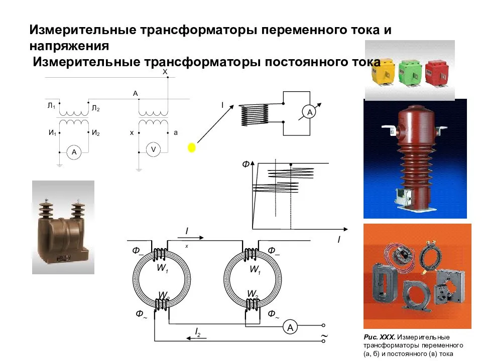 Различие трансформаторов. Измерение постоянного тока трансформатором тока. Схемы включения измерительных трансформаторов тока и напряжения. Трансформатор напряжения Назначение схема включения. Измерительный трансформатор тока схема.