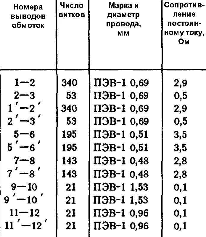Тс250 2м трансформатор схема: как смонтировать и подключить