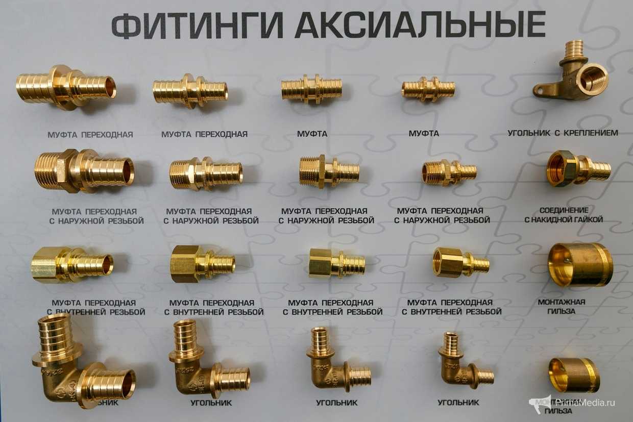 Чем отличается штуцер от патрубка - техпорт