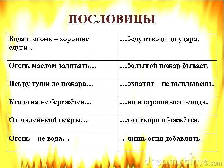 Пословицы и поговорки на букву «г» — русские пословицы