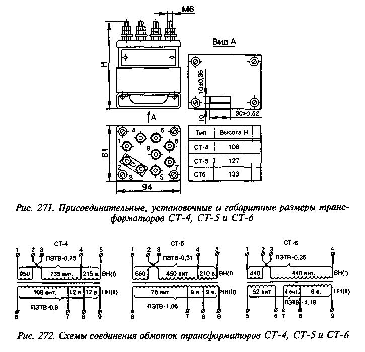 Трансформатор сигнальный типа ст-зс. трансформатор релейный