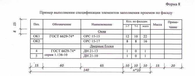 Спецификация окон и дверей гост таблица размеры