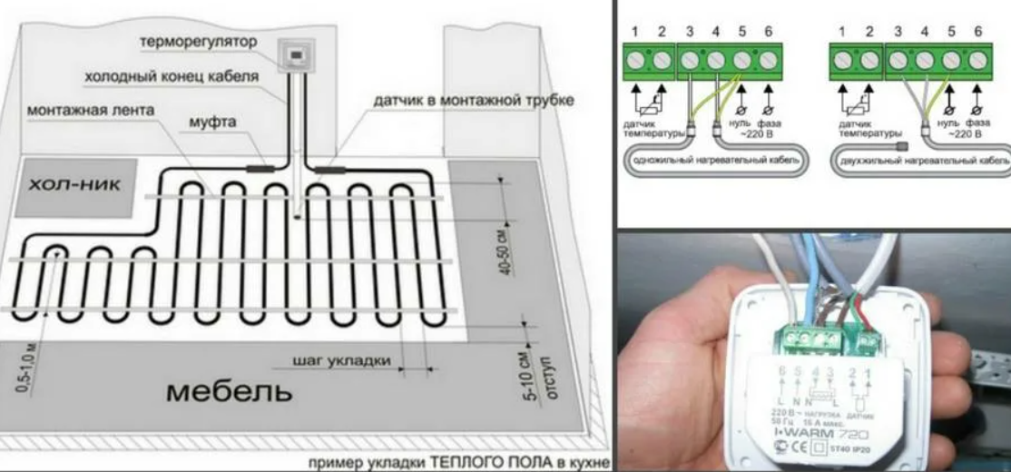 Теплый пол водяной схема подключения: к терморегулятору, к котлу