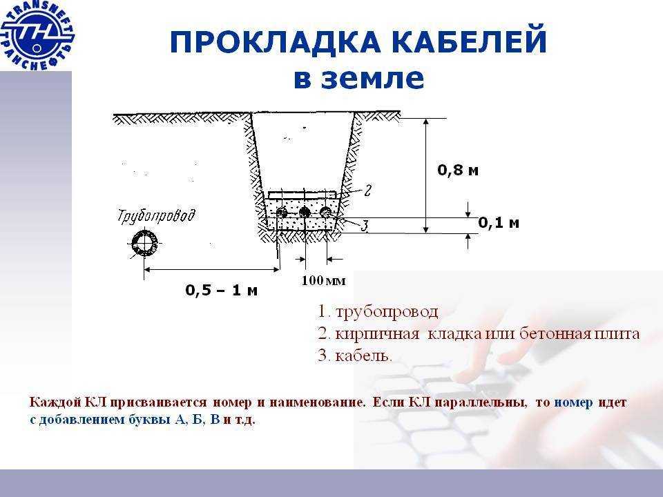 Принципы размещения и способы прокладки подземных коммуникаций | справочник строителя | инженерное благоустройство | справочник строителя