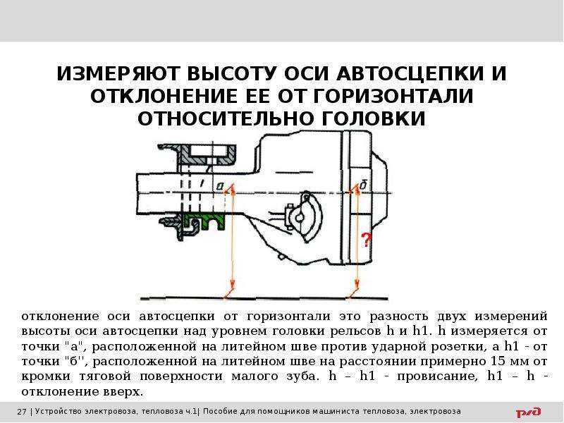 Инструкция по техническому обслуживанию вагонов в эксплуатации (стр. 11 ) | авторская платформа pandia.ru