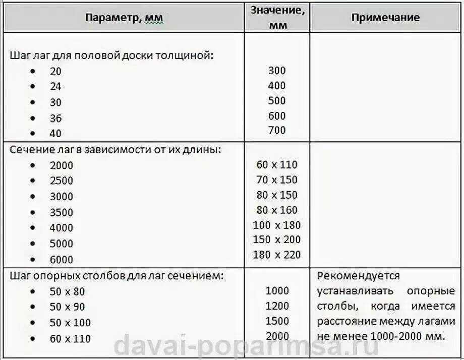 Фон пола (много фото) - oboyplus.ru